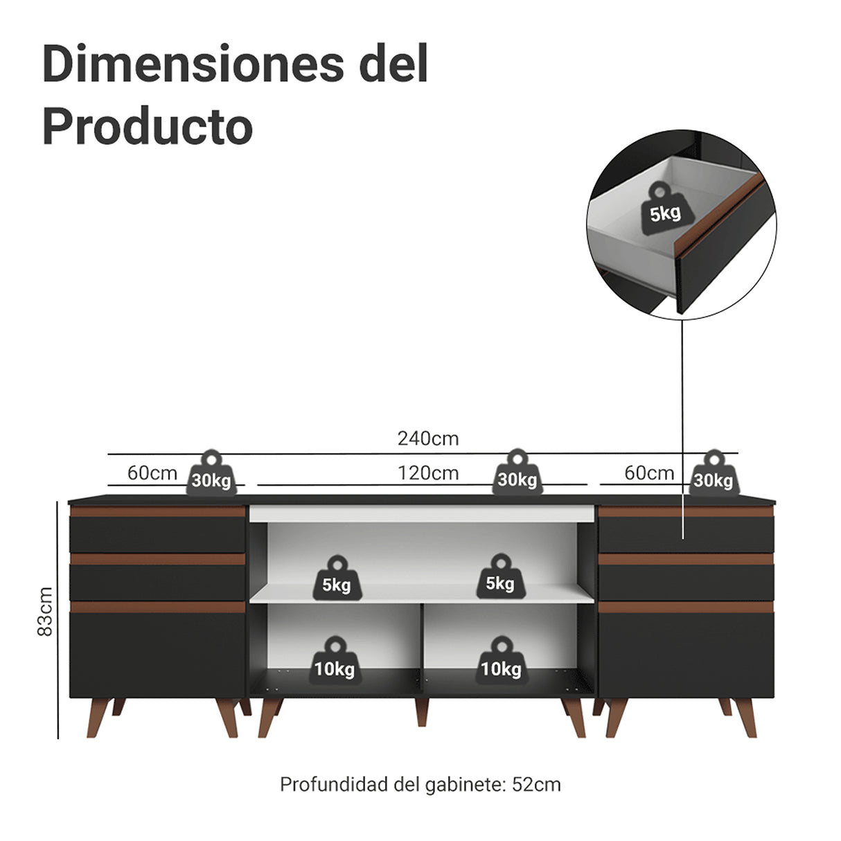 Set X 3 Muebles Inferiores de Cocina Reims Negro y Marrón 240x83cm sin Mesón sin Pozuelo y con Seis Cajones - MUEBLES INFERIORES DE COCINA | Bylmo