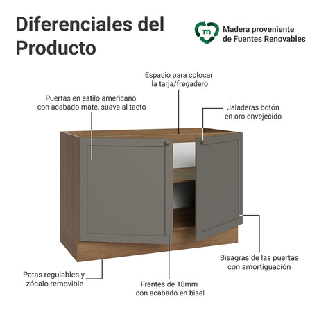 Gabinete de Cocina Vik Marrón y Gris 120x81cm sin Mesón sin Pozuelo - MUEBLES INFERIORES DE COCINA | Bylmo