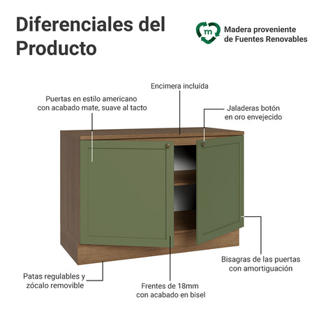 Gabinete de Cocina Vik Marrón y Verde 120x84cm con Mesón de Madera Aglomerada MDP sin Pozuelo - MUEBLES INFERIORES DE COCINA | Bylmo