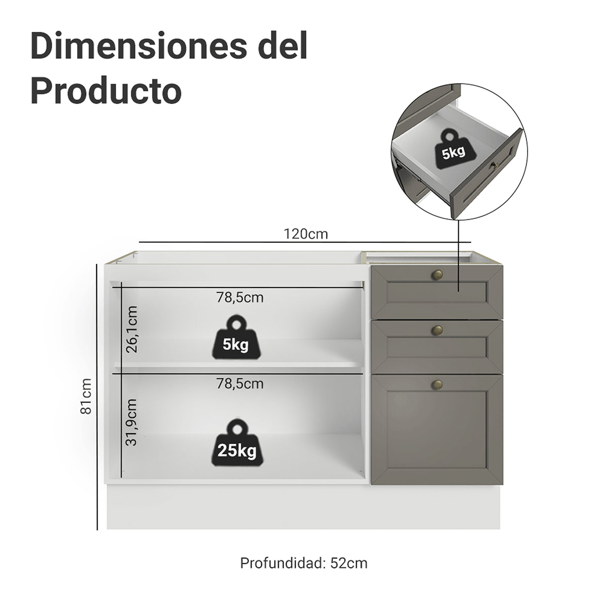Gabinete de Cocina Vik Blanco y Gris 120x81cm sin Mesón sin Pozuelo y con Tres Cajones - MUEBLES INFERIORES DE COCINA | Bylmo