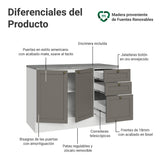 Gabinete de Cocina Vik Blanco y Gris 120x84cm con Mesón de Madera Aglomerada MDP sin Pozuelo y con Tres Cajones