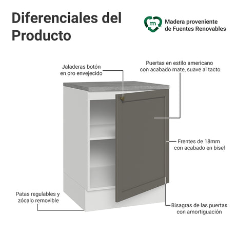 Gabinete de Cocina Vik Blanco y Gris 60x84cm sin Mesón sin Pozuelo - MUEBLES INFERIORES DE COCINA | Bylmo