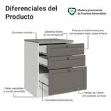 Gabinete de Cocina Vik Blanco y Gris 60x84cm sin Mesón sin Pozuelo y con Tres Cajones - MUEBLES INFERIORES DE COCINA | Bylmo