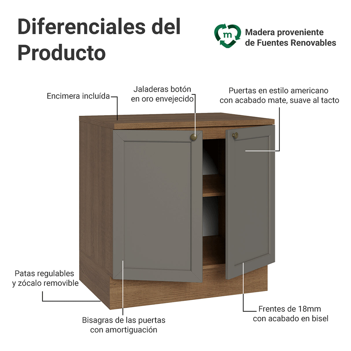 Gabinete de Cocina Vik Marrón y Gris 80x84cm sin Mesón sin Pozuelo - MUEBLES INFERIORES DE COCINA | Bylmo