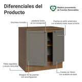 Gabinete de Cocina Vik Marrón y Gris 80x84cm sin Mesón sin Pozuelo - MUEBLES INFERIORES DE COCINA | Bylmo