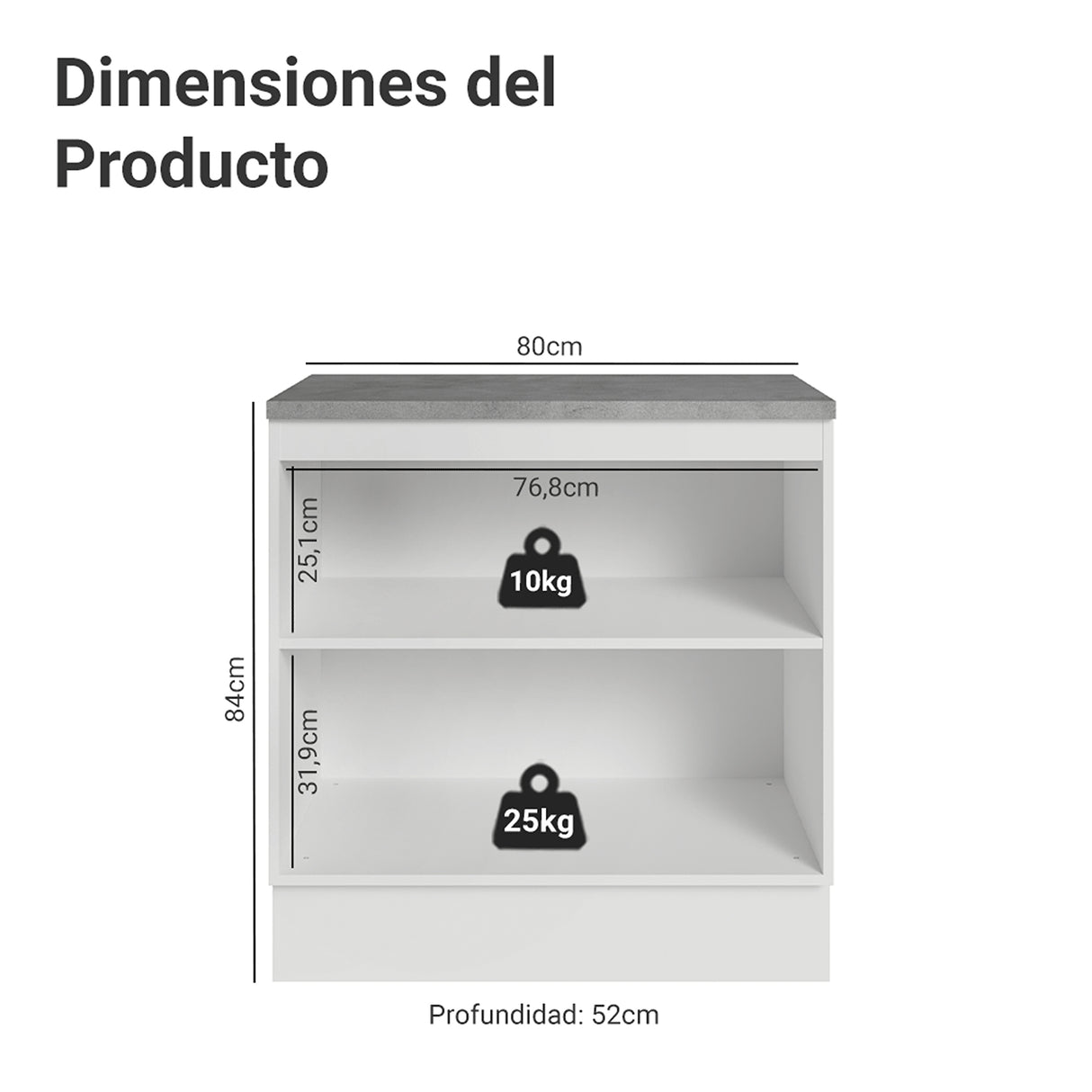 Gabinete de Cocina Vik Blanco y Verde 80x84cm sin Mesón sin Pozuelo