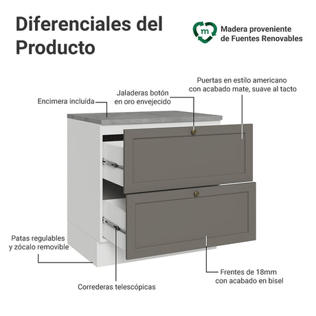 Gabinete de Cocina Vik Blanco y Gris 80x84cm sin Mesón sin Pozuelo y con Dos Cajones - MUEBLES INFERIORES DE COCINA | Bylmo