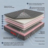 Colchón Enrollado Orthopack Euro U Gris Queen 160 X 190 Cm Ortopedico Firmeza Medio con Pillow Sencillo