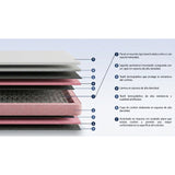 Colchón Enrollado Orthopack Euro U Negro Sencillo 100 X 190 Cm Ortopedico Firmeza Medio con Pillow Sencillo