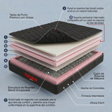 Colchón Enrollado Orthopack Euro U Negro Queen 160 X 190 Cm Ortopedico Firmeza Medio con Pillow Sencillo