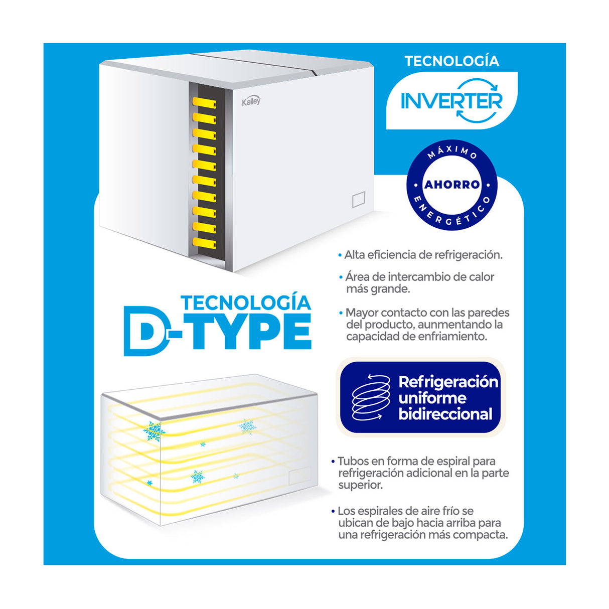 Congelador Kalley Inverter Dual Blanco 56x85cm de 143 Litros con Iluminación Interna