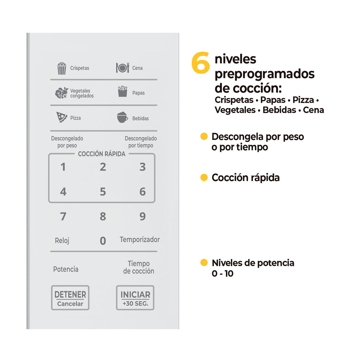 Horno Microondas Kalley Blanco 32.9x25.9cm de 20 Litros con Ocho Funciones Preconfiguradas