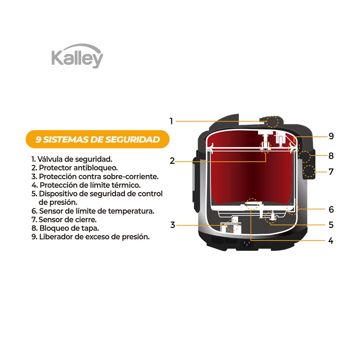 Olla Multifuncional Plateado 27.8x26.6cm de 3 Litros con Seis Funciones Preconfiguradas y con Temporizador