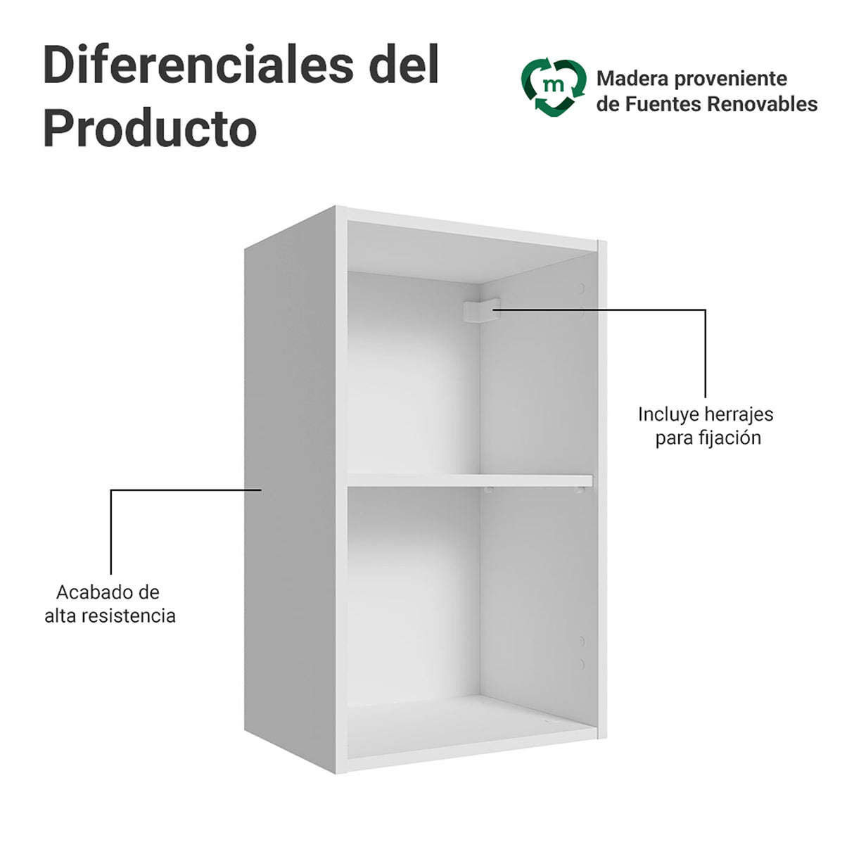 Estanteria Flotante Neo Blanco 40x66cm con Dos Compartimientos y con Dos Entrepaños