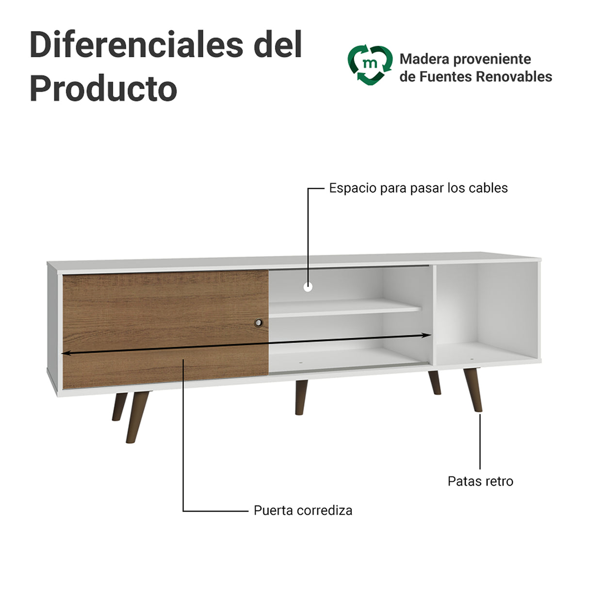 Centro de Entretenimiento Dubai Blanco y Marrón 160x53cm para TV Hasta 65" Pulgadas con Cuatro Compartimientos
