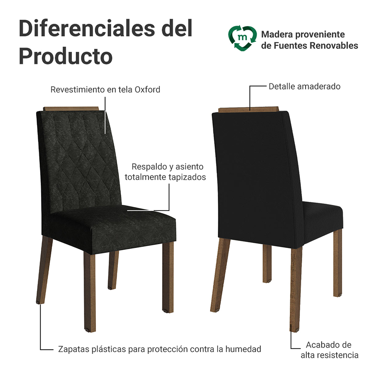 Kit x 2 Sillas para Comedor Marrón y Negro 45x96cm de Asiento Cuadrado con Espaldar de Rombos