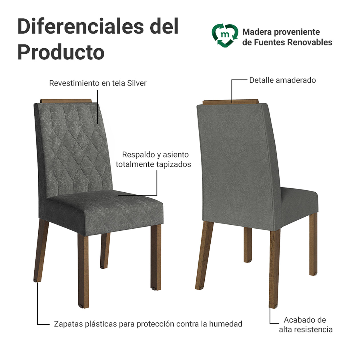Kit x 2 Sillas para Comedor Marrón y Gris 45x96cm de Asiento Cuadrado con Espaldar de Rombos