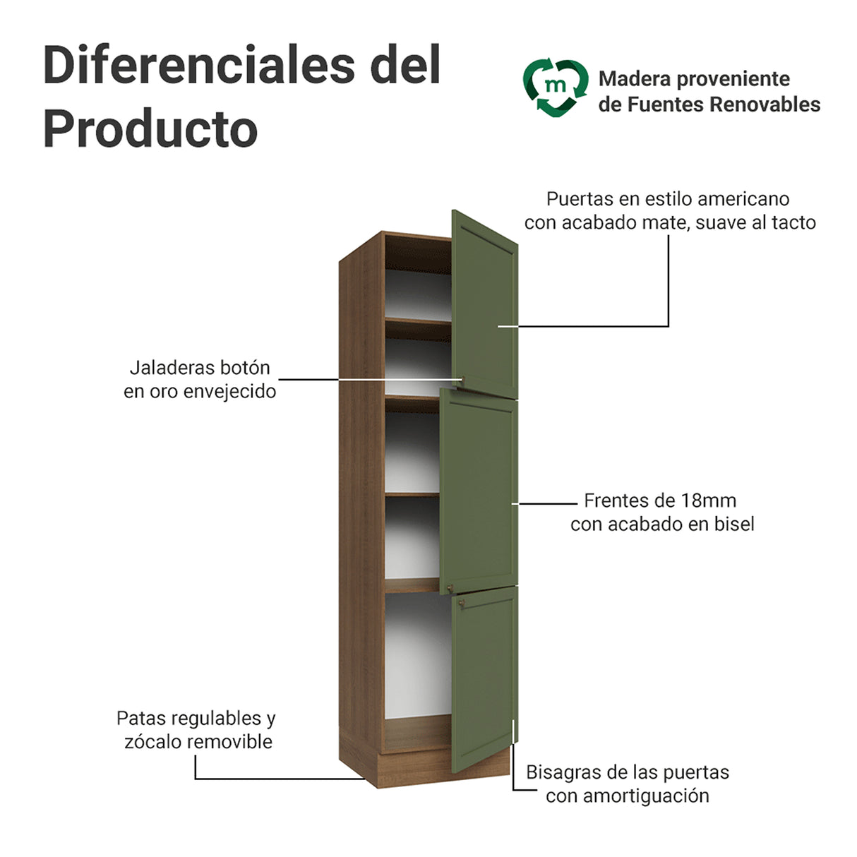 Mueble Organizador de Despensa Vik Marrón y Verde 60x225cm con Tres Puertas