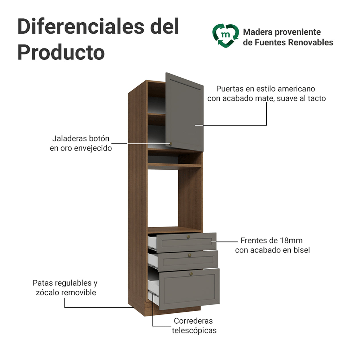 Módulo Para Microondas Vik Marrón y Gris 60x225cm con Una Puerta y con Tres Cajones