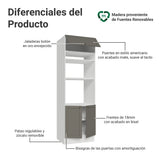 Módulo Para Microondas Vik Blanco y Gris 70x225cm con Tres Puertas