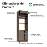 Módulo Para Microondas Vik Marrón y Gris 70x225cm con Tres Puertas