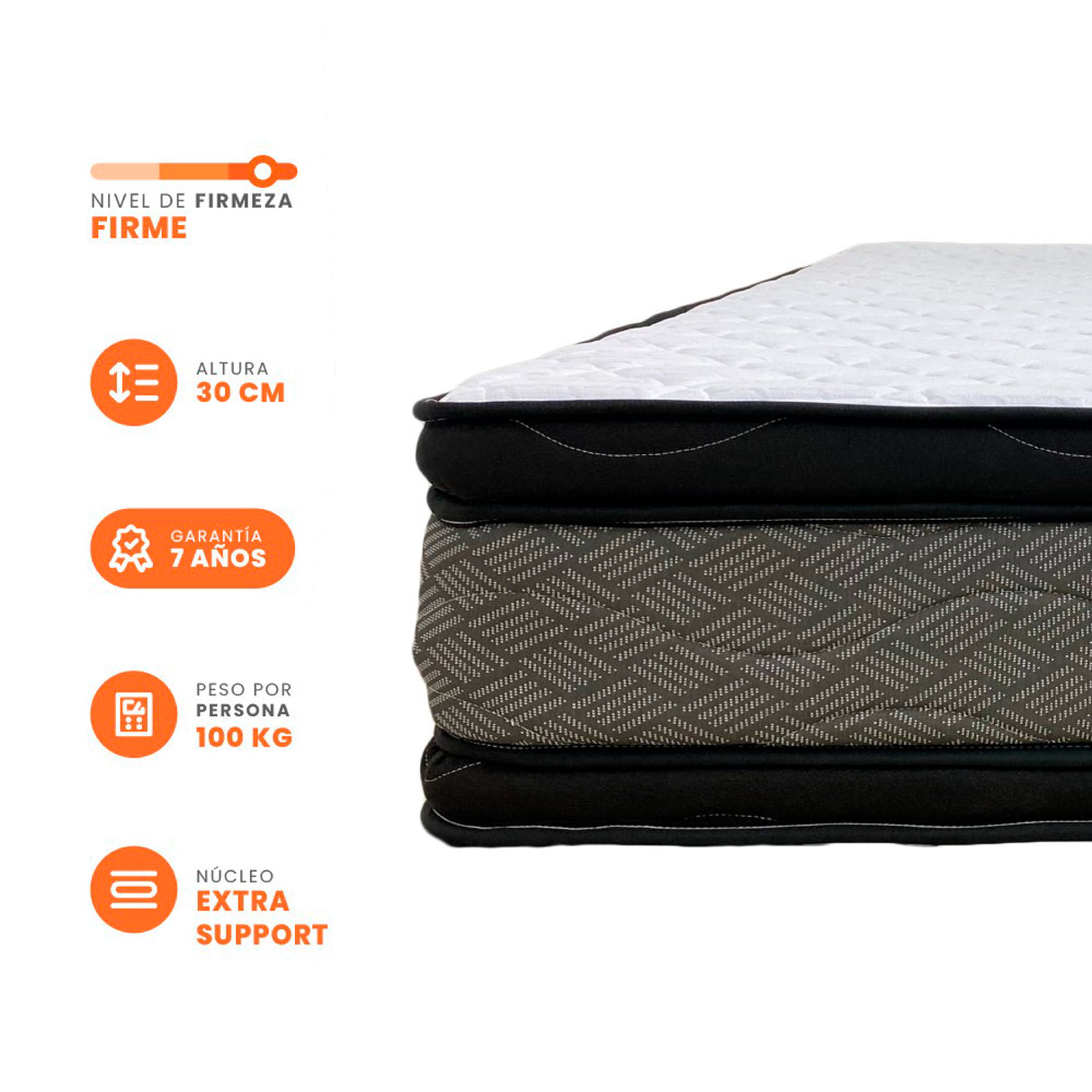 Colchón Primavera Gris y Blanco Doble 140 X 190 Cm Ortopedico Firmeza Firme Adaptable Doble Faz con Pillow Doble