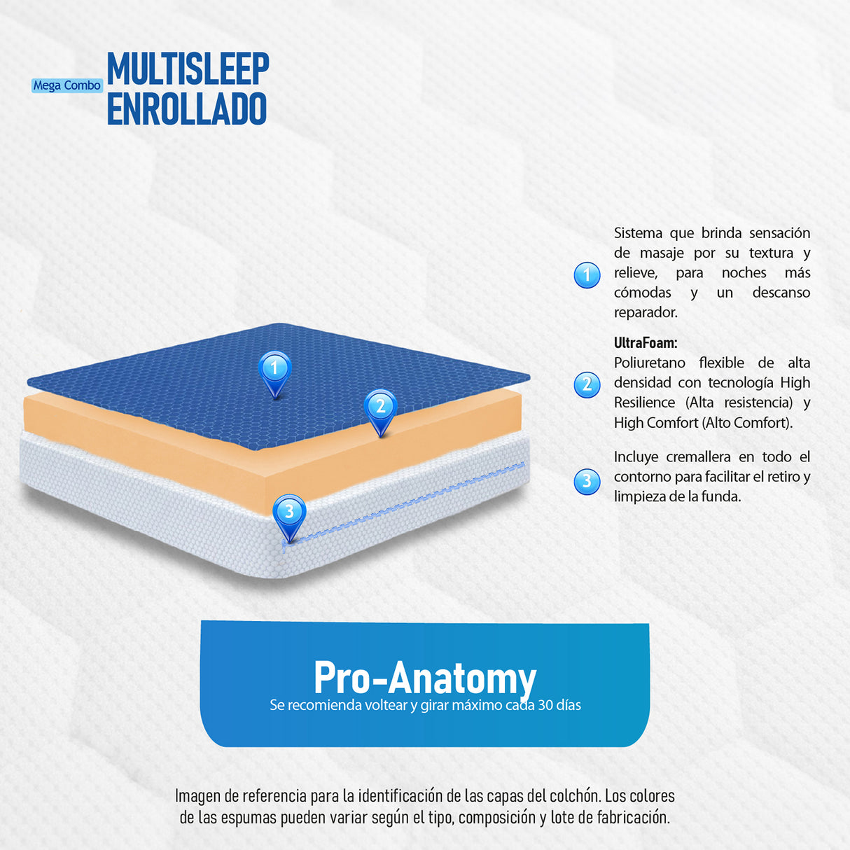 Combo Colchón Enrollado Multisleep Blanco y Arena Semidoble 120 X 190 Cm Firmeza Medio Doble Faz Con Cabecero y Base Cama