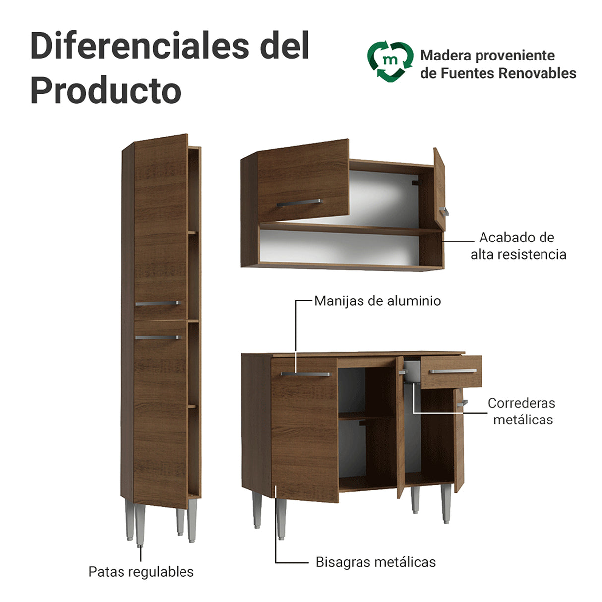 Cocina Integral Emily Marrón 137x186cm con Mesón de Madera Aglomerada Mdf con Siete Puertas y sin Estufa
