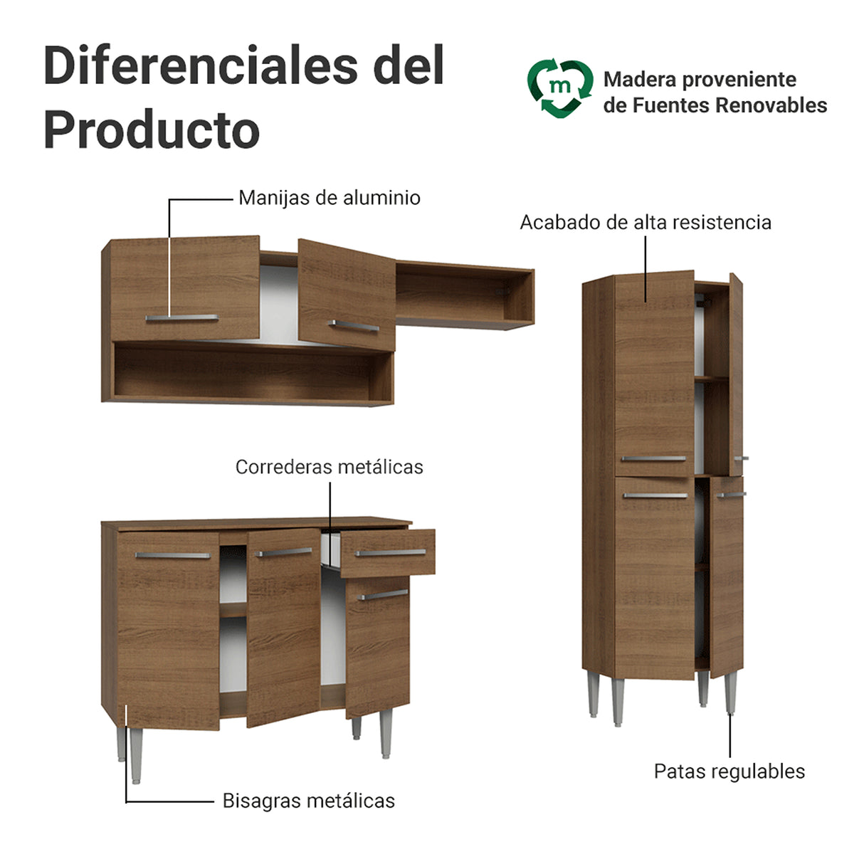 Cocina Integral Emily Marrón 229x186cm con Mesón de Madera Aglomerada Mdp y sin Estufa