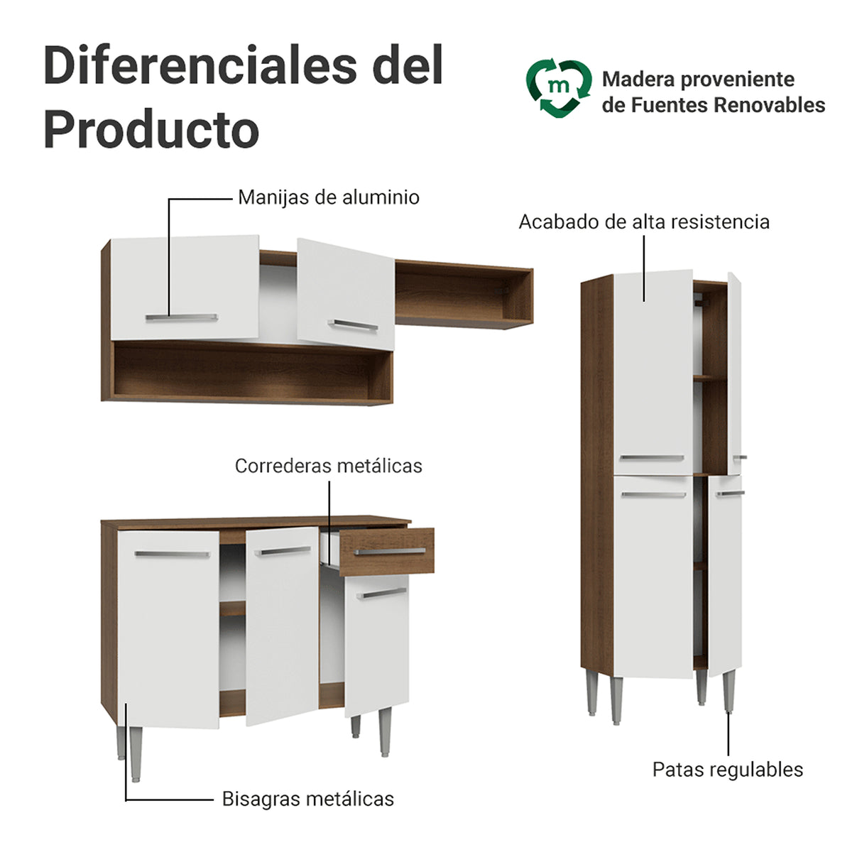 Cocina Integral Emily Marrón y Blanco 229x186cm con Mesón de Madera Aglomerada Mdp y sin Estufa