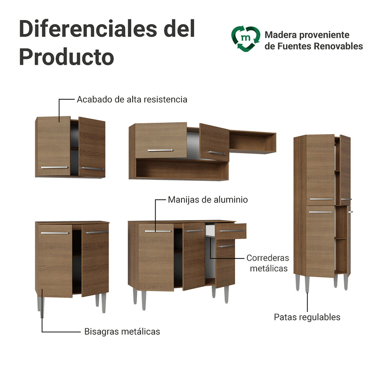 Cocina Integral Emily Marrón 293x186cm con Mesón de Madera Aglomerada Mdp y sin Estufa