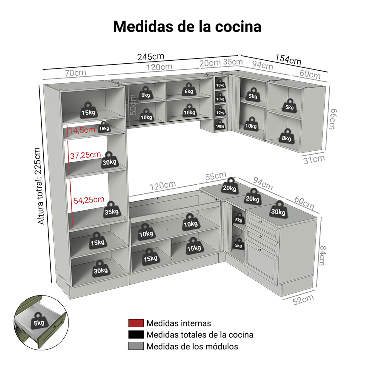 Cocina Integral Vik Blanco y Verde 399x225cm sin Mesón para Pozuelo Izquierda con Puertas de Vidrio y sin Estufa