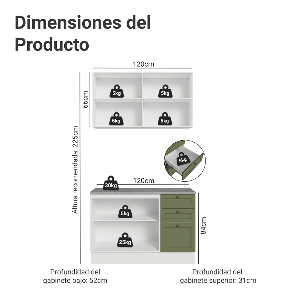 Cocina Integral Vik Blanco y Verde 120x225cm con Mesón de Madera Aglomerada Mdp y sin Estufa