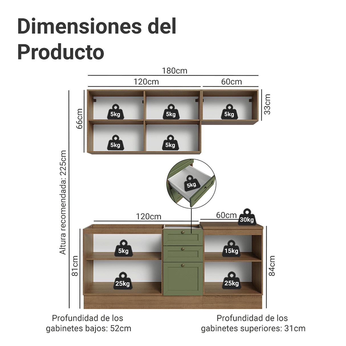 Cocina Integral Vik Marrón y Verde 180x225cm sin Mesón para Pozuelo Izquierda con Tres Puertas Inferiores y sin Estufa