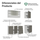 Cocina Integral Vik Blanco y Gris 180x225cm sin Mesón para Pozuelo Izquierda con Puertas de Vidrio y sin Estufa