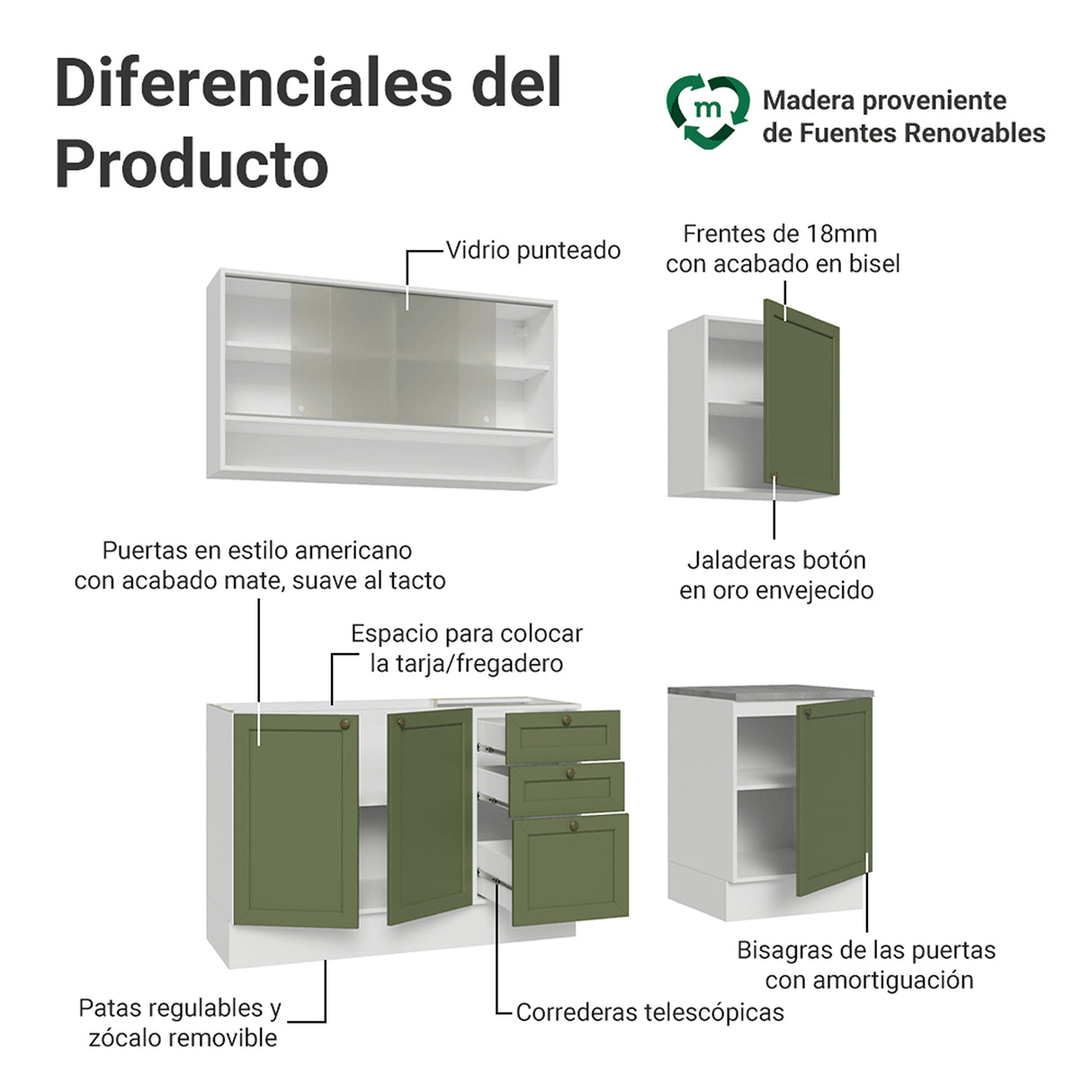 Cocina Integral Vik Blanco y Verde 180x225cm sin Mesón para Pozuelo Izquierda con Puertas de Vidrio y sin Estufa