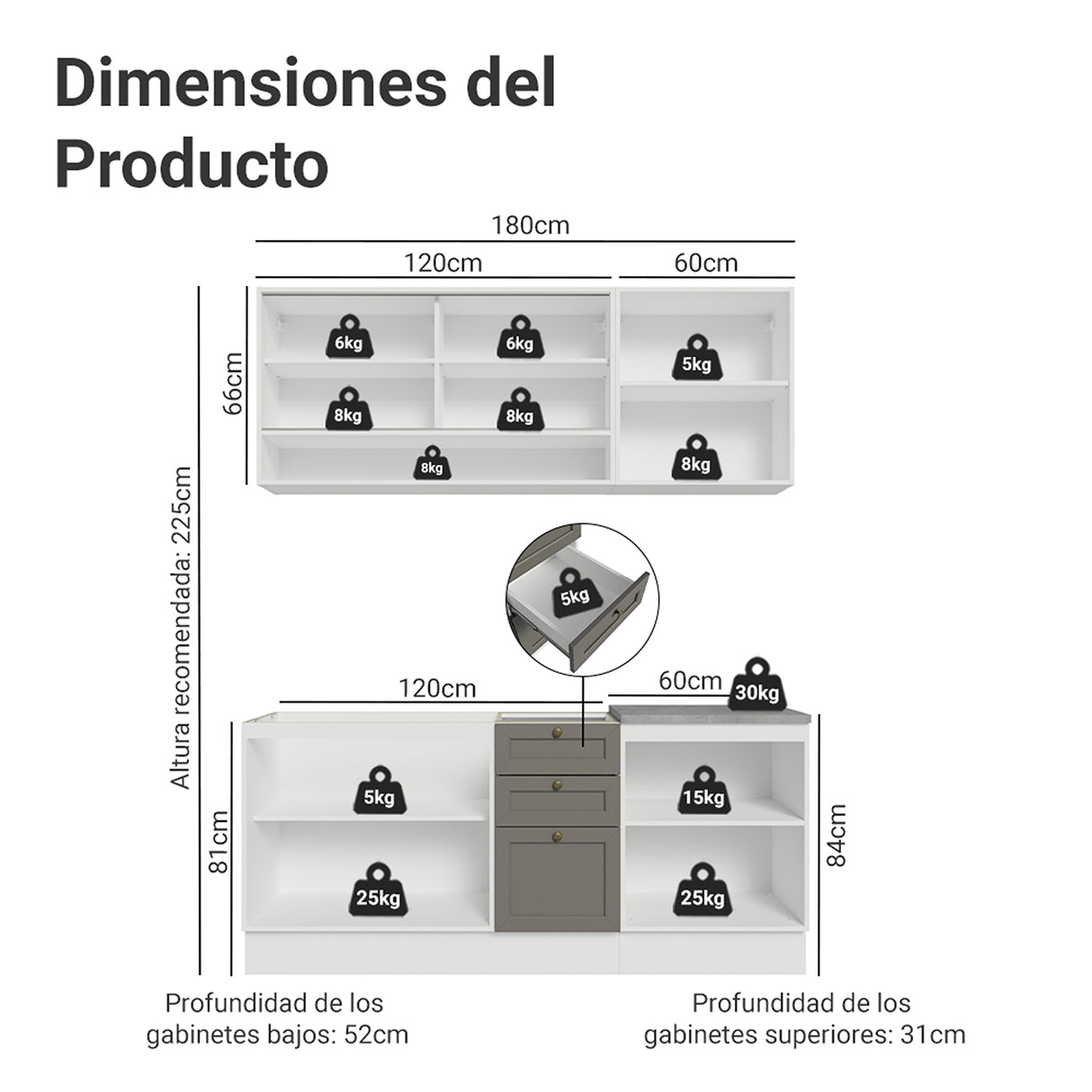 Cocina Integral Vik Blanco y Gris 180x225cm sin Mesón para Pozuelo Izquierda don Puertas de Vidrio Amarilloy sin Estufa