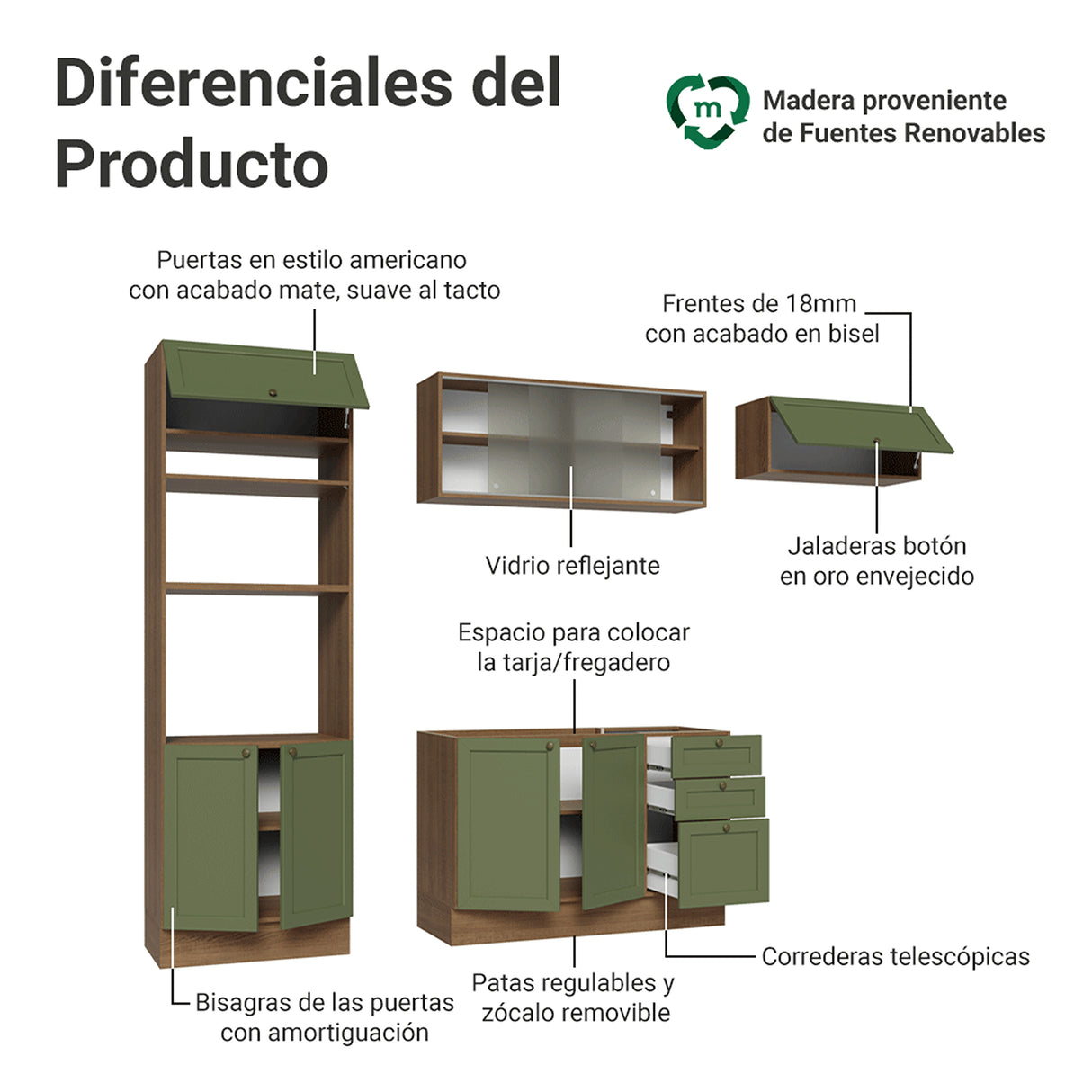 Cocina Integral Vik Marrón y Verde 270x225cm sin Mesón para Pozuelo Izquierda con Puertas de Vidrio y sin Estufa