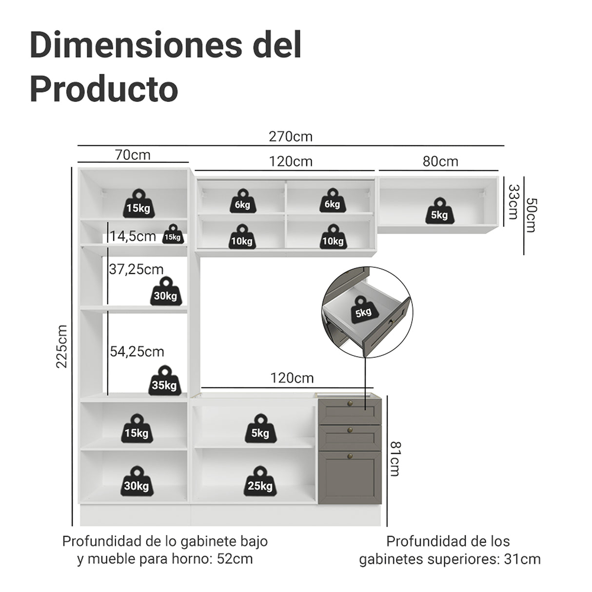 Cocina Integral Vik Blanco y Gris 270x225cm sin Mesón para Pozuelo Izquierda con Cuatro Puertas Inferiores y sin Estufa