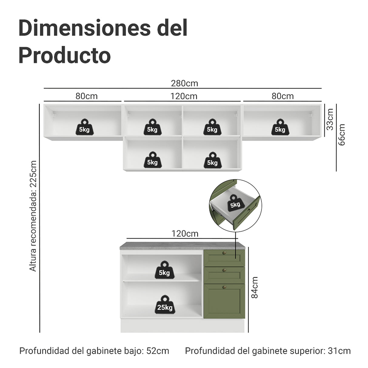 Cocina Integral Vik Blanco y Verde 280x225cm con Mesón de Madera Aglomerada Mdp y sin Estufa
