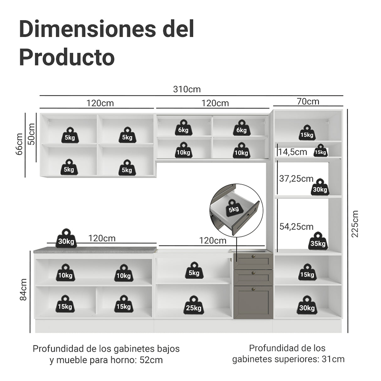 Cocina Integral Vik Blanco y Gris 310x225cm sin Mesón para Pozuelo Izquierda y sin Estufa