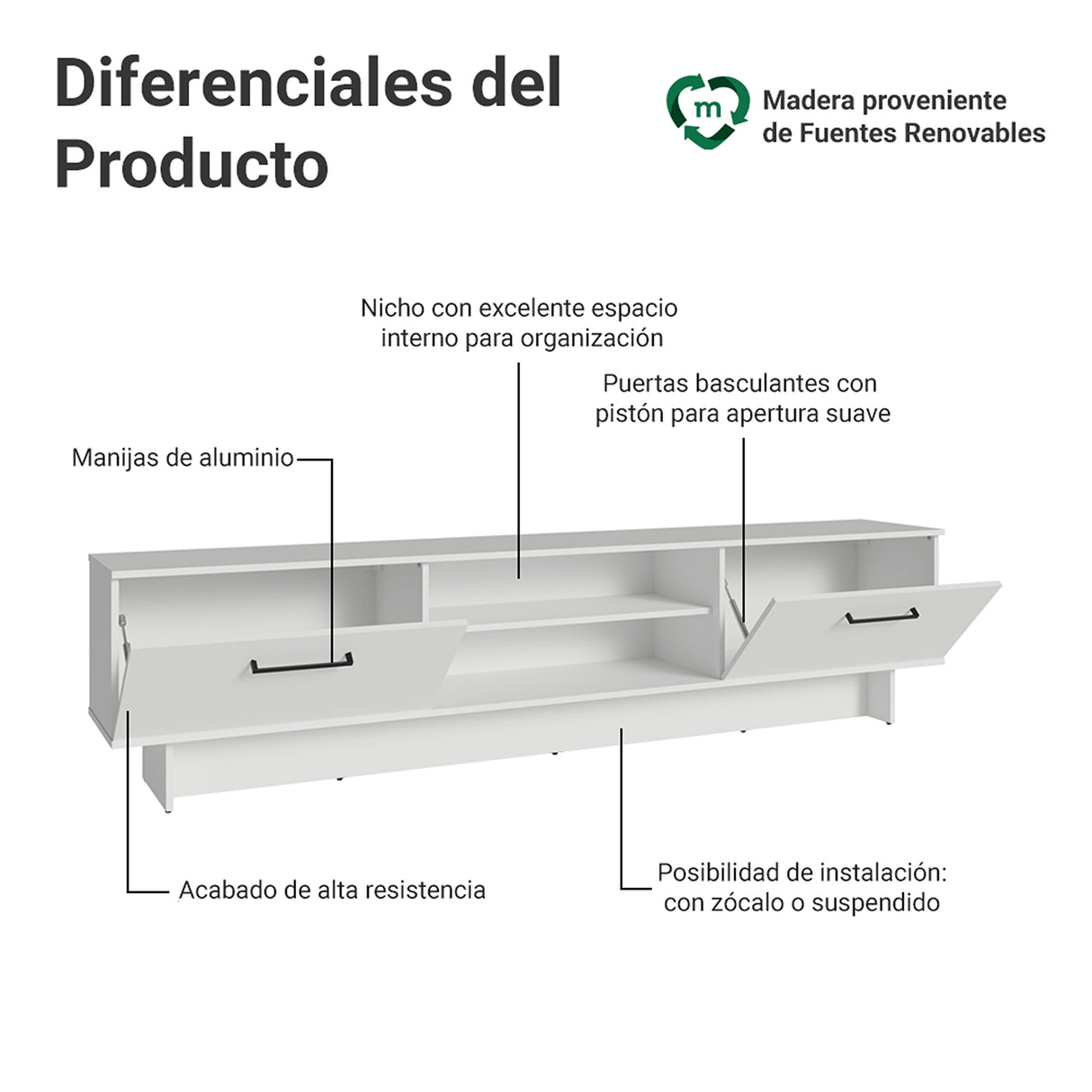 Rack de TV Agata Blanco 218x52cm para TV Hasta 80 Pulgadas con Cinco Cajones