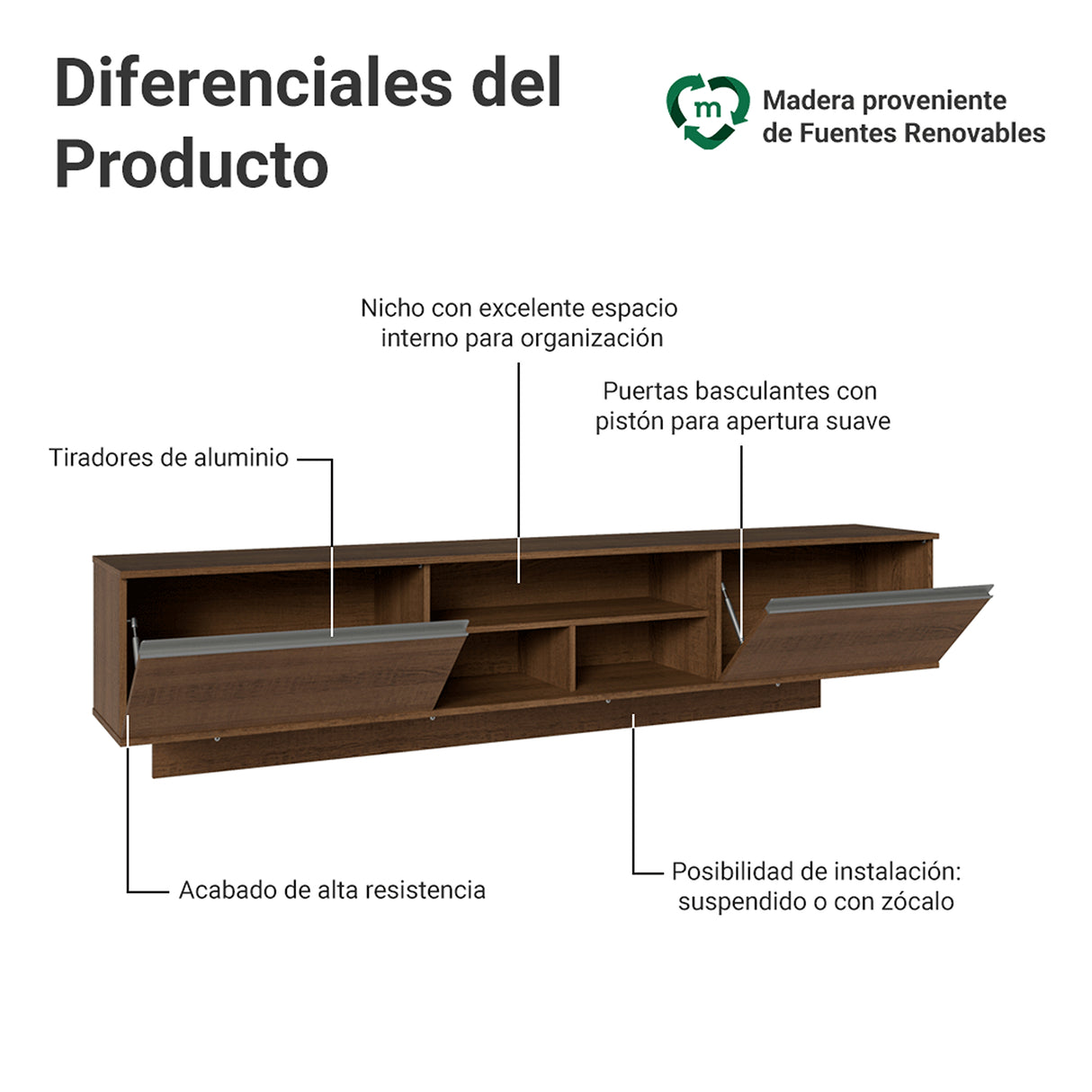 Rack de TV Glamy Marrón 218x52cm para TV Hasta 80 Pulgadas Flotante con Cinco Cajones