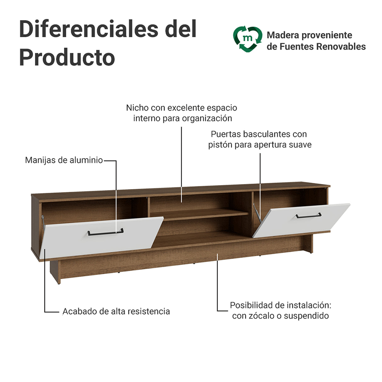 Rack de TV Agata Marrón y Blanco 218x52cm para TV Hasta 80 Pulgadas con Cinco Cajones