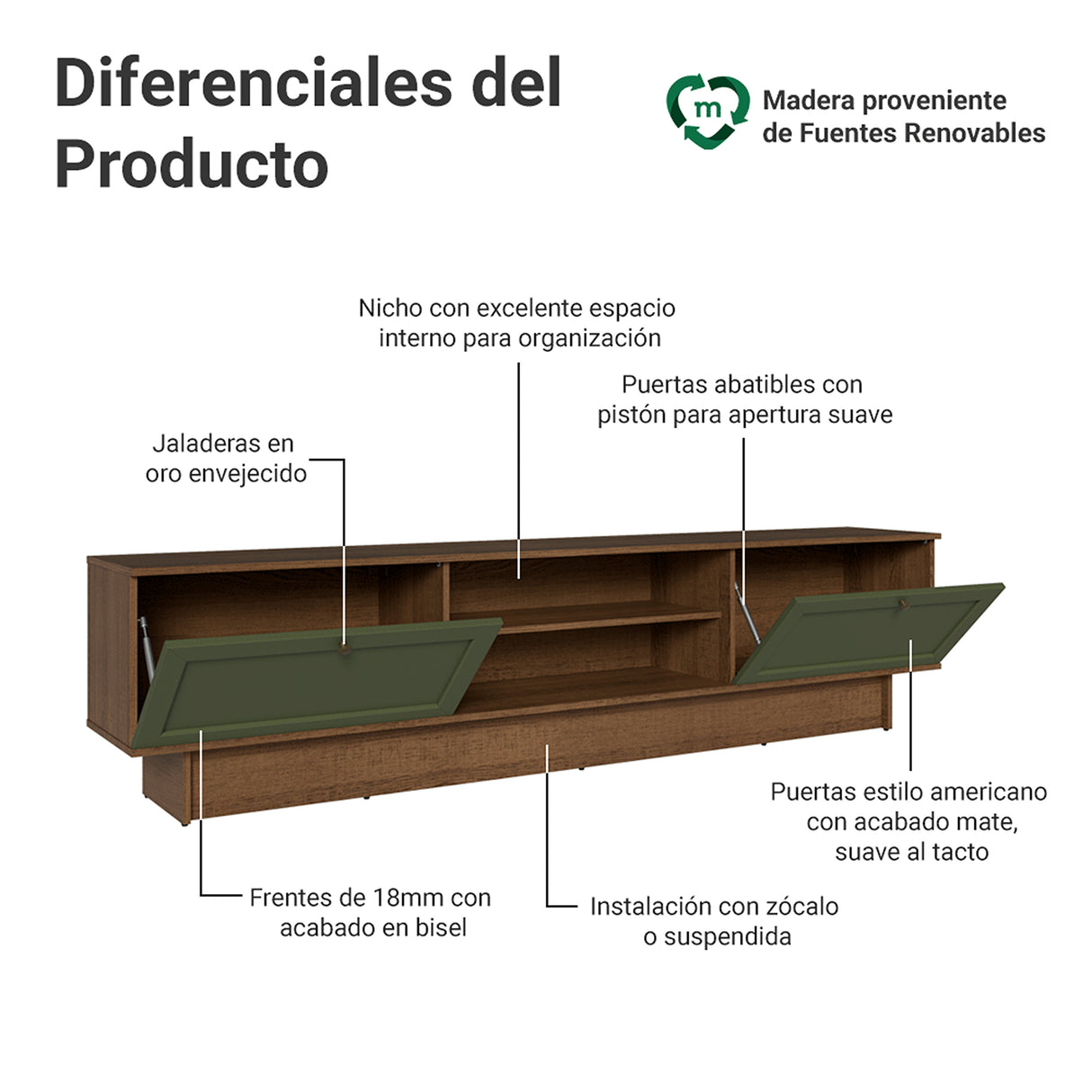 Rack de TV Vik Marrón y Verde 218x52cm para TV Hasta 80 Pulgadas con Cinco Cajones