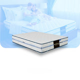 Colchón Enrollado Caribe Blanco Queen 160 X 190 Cm Firmeza Suave Doble Faz
