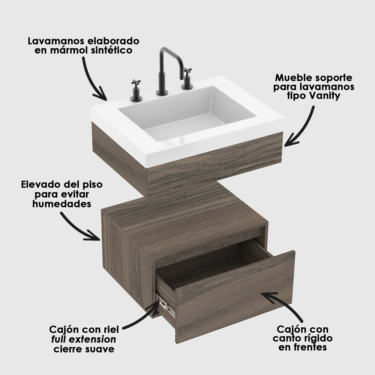 Kit Mueble con Lavamanos Oslo Mitte Tambo y Blanco 47.6x62.4cm Individual con Un Cajón