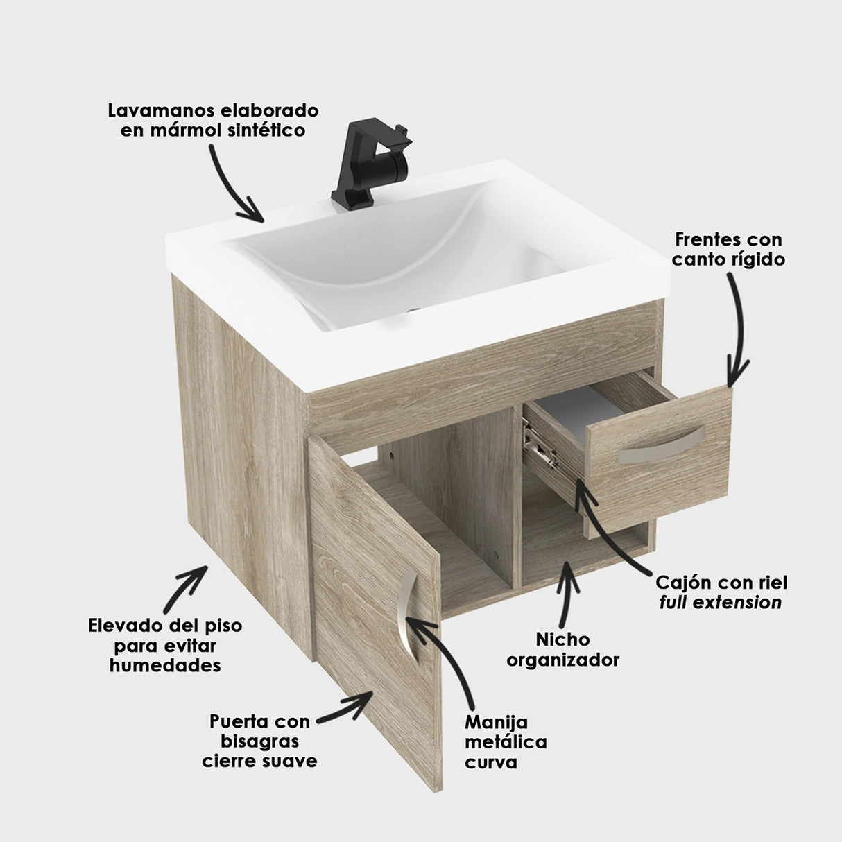 Kit Mueble con Lavamanos Siena Nardo y Blanco 62.4x47.6cm Individual con Un Cajón