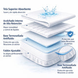 Combo Protector de Colchón y de Almohada Semiantifluido Azul para Colchón Semidoble 120 X 190 Cm Semi-Antifluido
