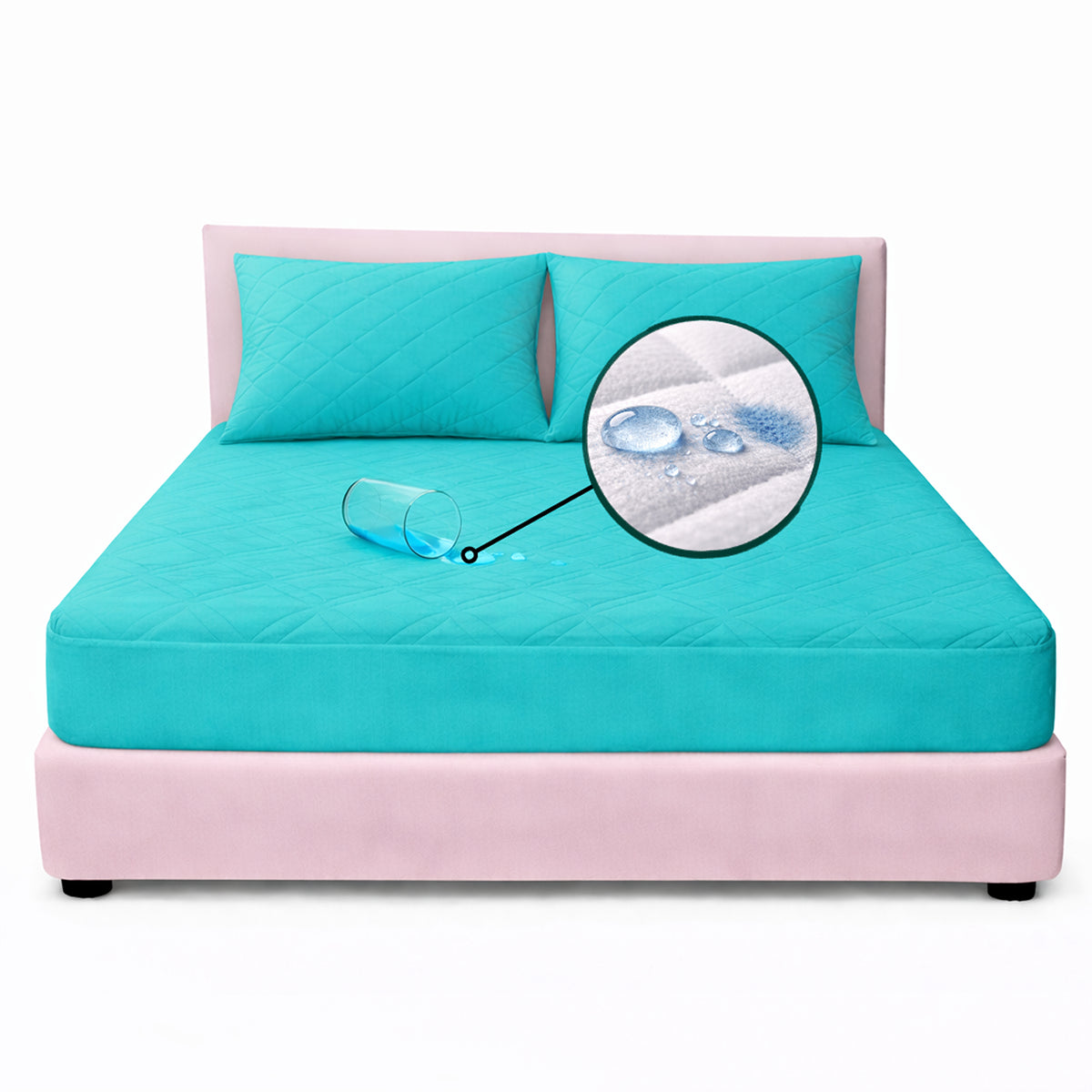 Combo Protector de Colchón y de Almohada Semiantifluido Turquesa para Colchón Doble 140 X 190 Cm Semi-Antifluido